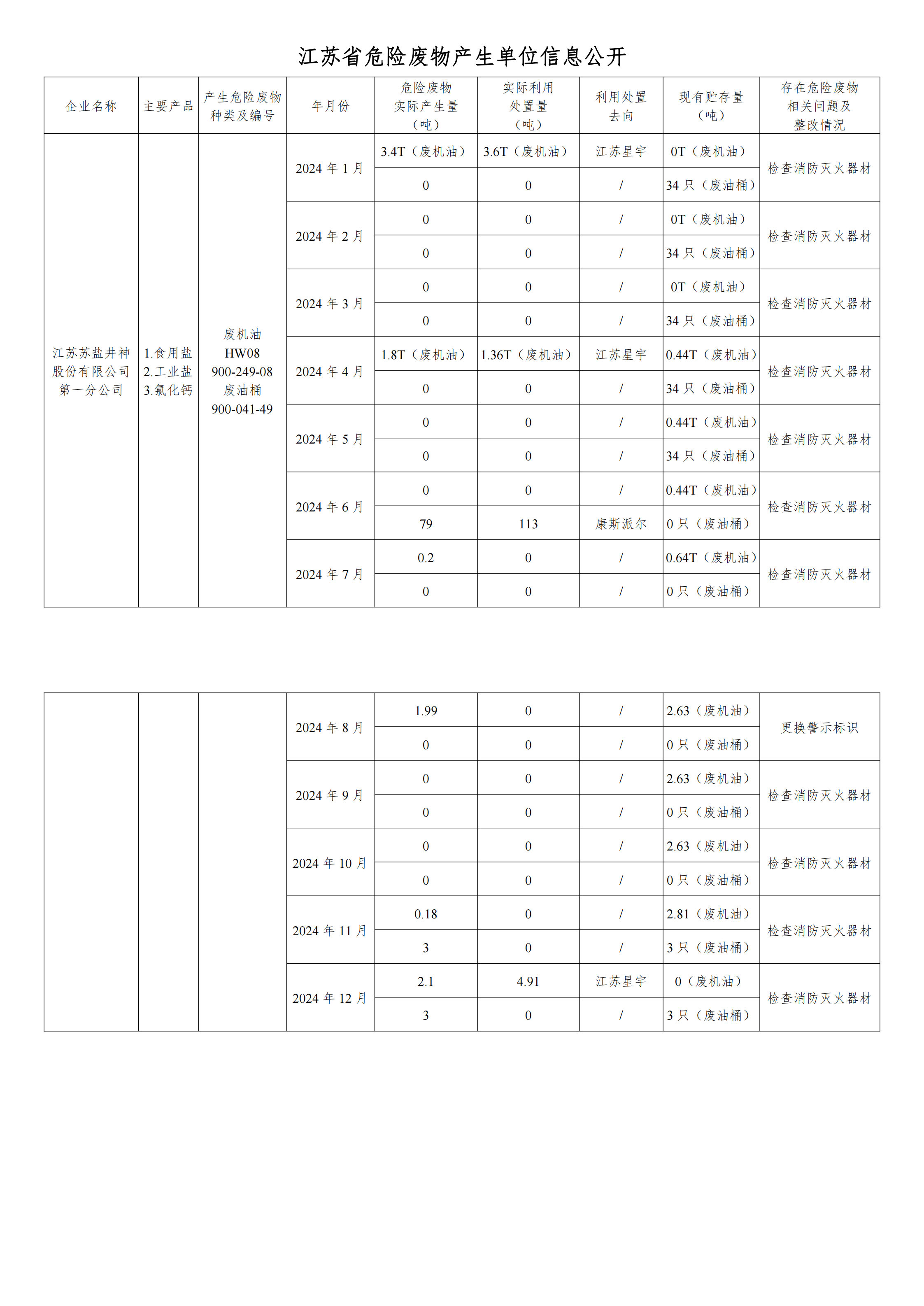 ڹ˾վΣϢ202412_00.png