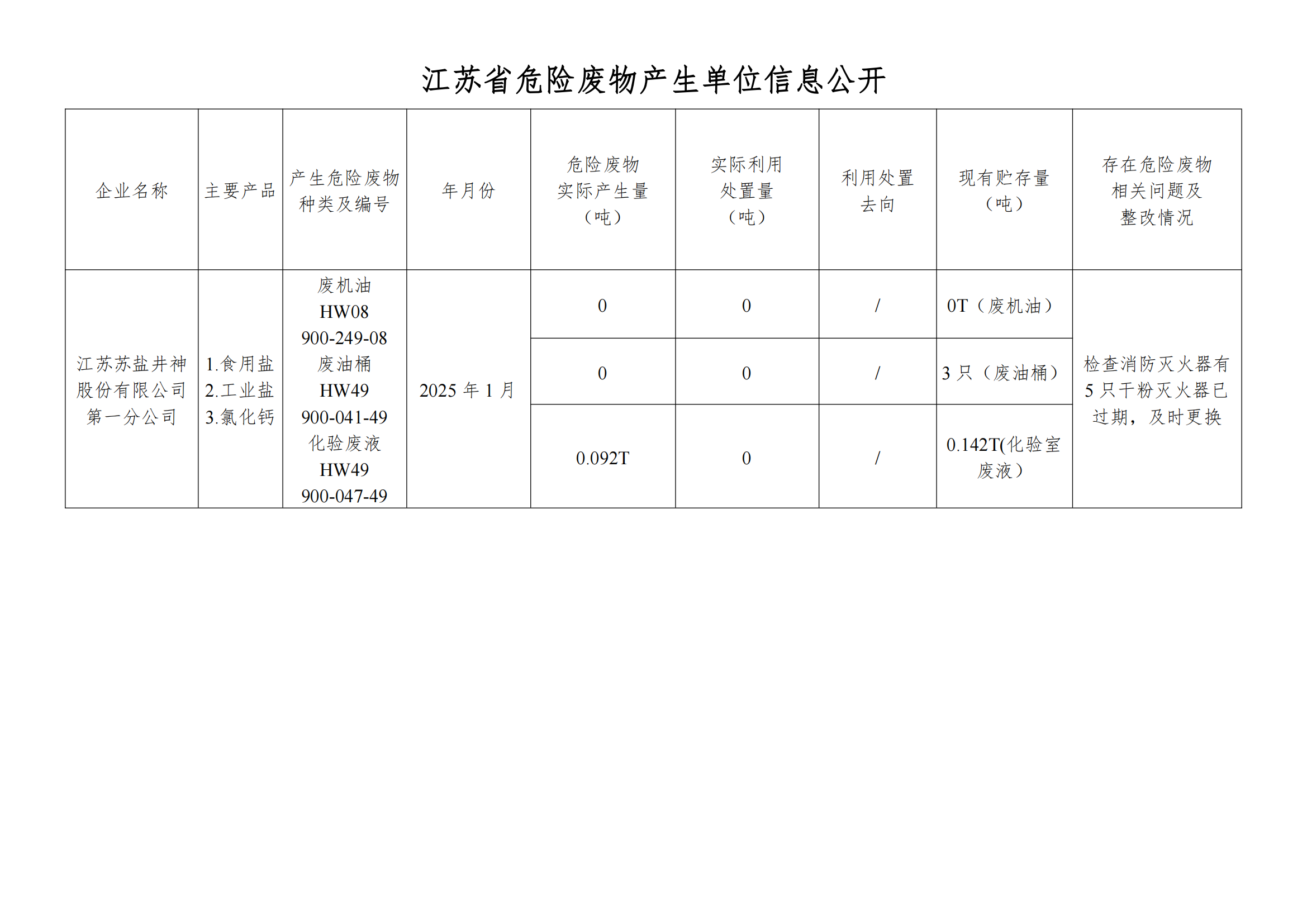 ڹ˾վΣϢ202501_00.png
